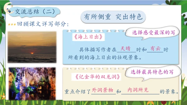 【核心素养】部编版语文四年级下册-习作例文：交流平台与初试身手（课件）
