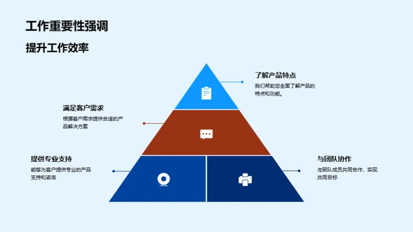 掌握科技 助力未来