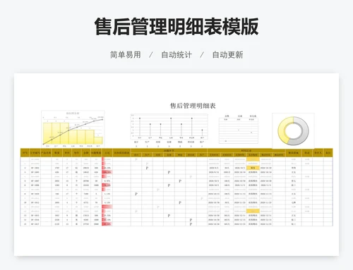 售后管理明细表模版