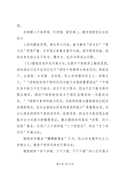 开展解放思想推动高质量发展大讨论实施计划.docx