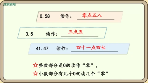 新人教版数学四年级下册4.1.2    小数的读法和写法课件