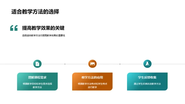 高效教学法探索