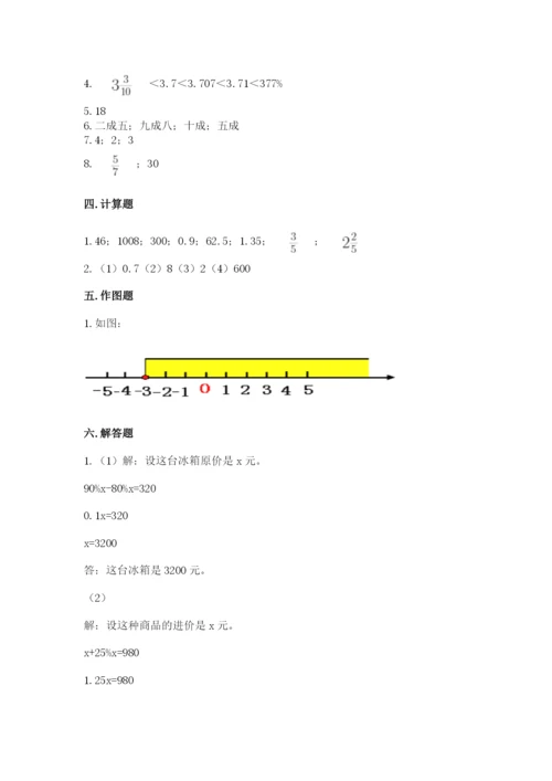 小升初六年级期末测试卷（实用）.docx