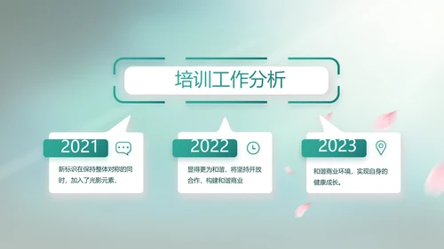 蓝色中国风春天春季旅游电子相册PPT