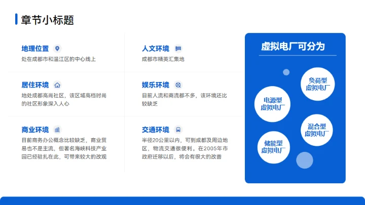新能源技术研究与应用项目介绍通用PPT模板