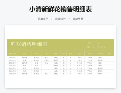 小清新鲜花销售明细表