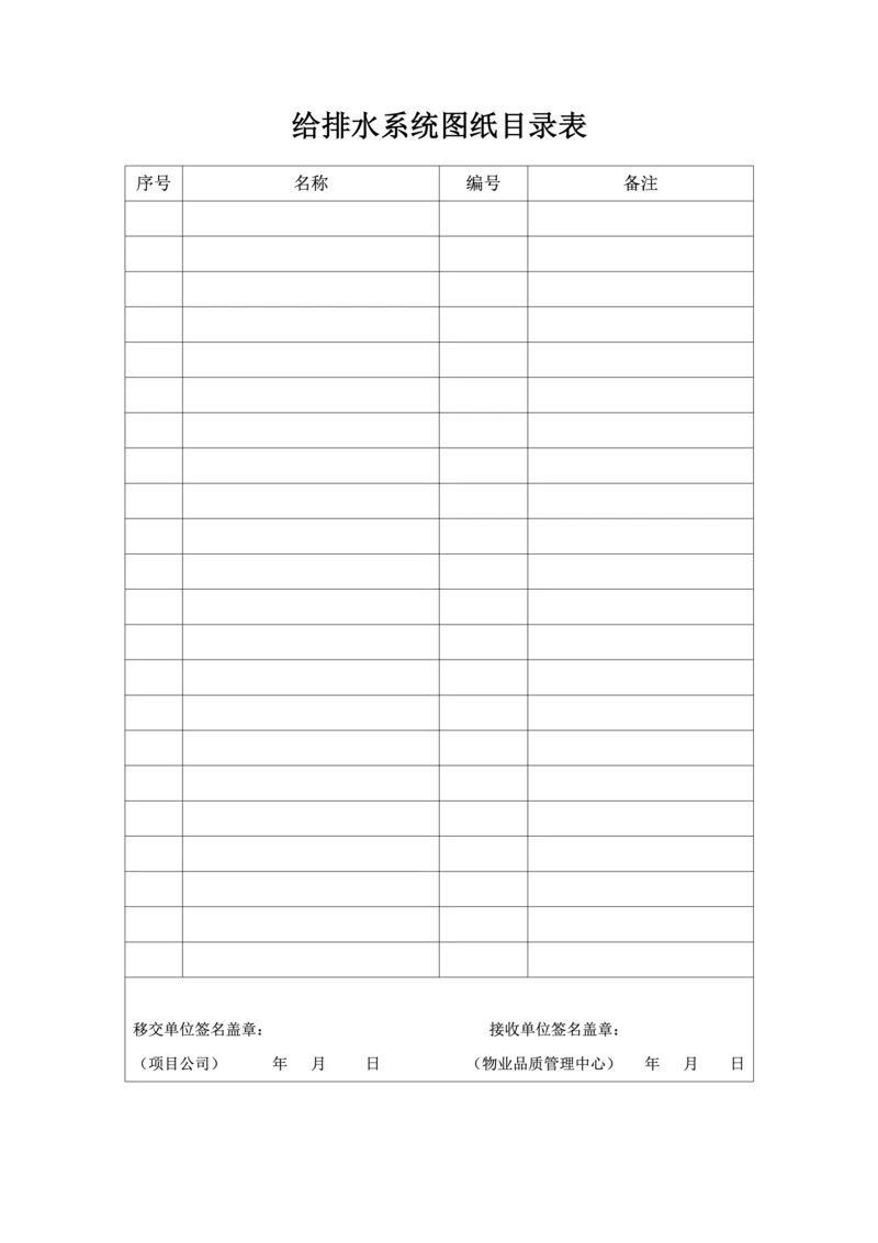 给排水系统图纸目录表