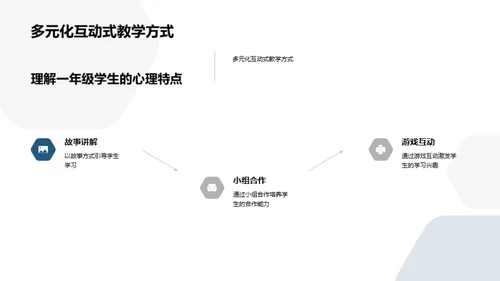 家校携手 共育未来