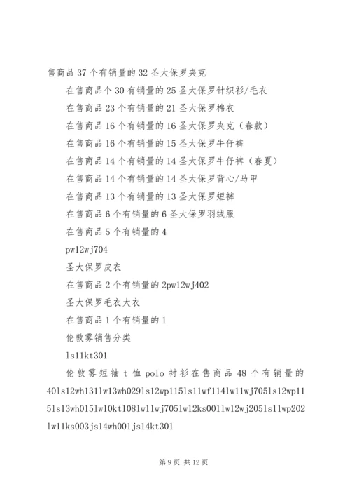 同类产品分析报告 (4).docx