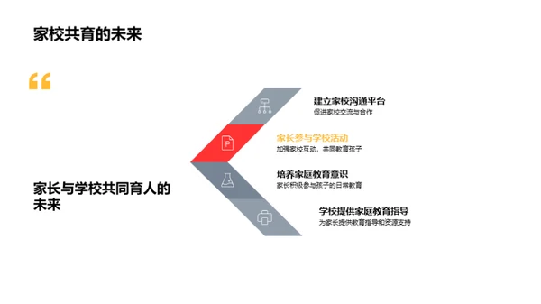 塑造三年级行为习惯