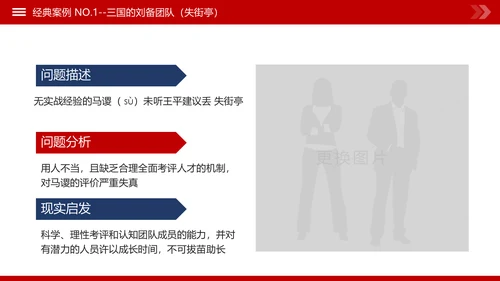 团队建设和管理培训新员工入职培训PPT模板