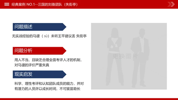 团队建设和管理培训新员工入职培训PPT模板
