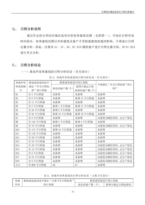 合利坊旧城改造项目日照分析报告.docx