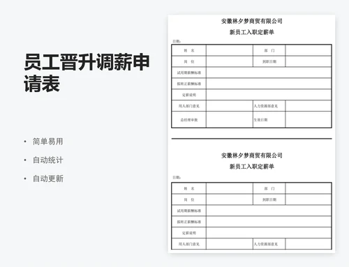 员工晋升调薪申请表