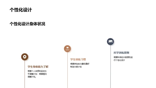 高二体育课：如何制定训练计划