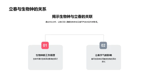 立春节气的科学之美