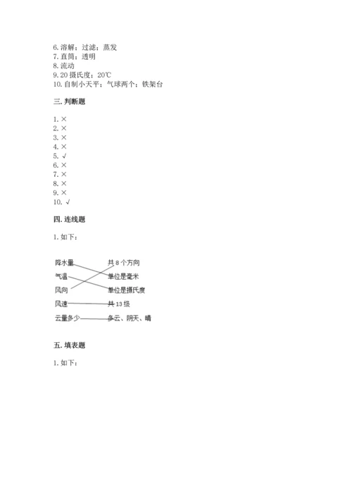 教科版三年级上册科学《期末测试卷》精品【网校专用】.docx