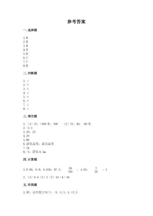 沪教版小学六年级下册数学期末综合素养测试卷附答案【综合题】.docx