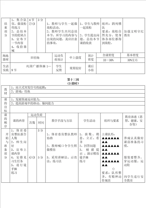 一年级下册体育教案 3