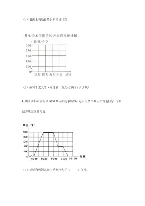 五年级下册人教版数学期末测试卷可打印.docx