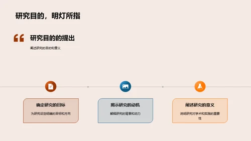 硕士研究探索之旅