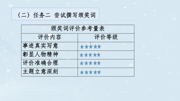 2023-2024学年八年级语文上册名师备课系列（统编版）第六单元整体教学课件（10-16课时）-【