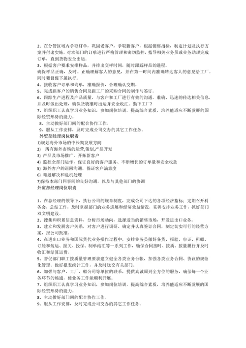 外贸岗位职责.docx