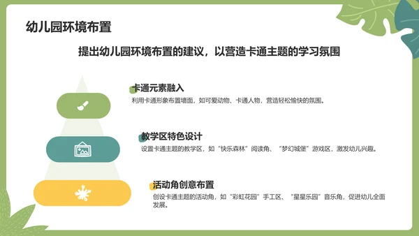 绿色卡通风可爱卡通幼儿园教学活动PPT模板