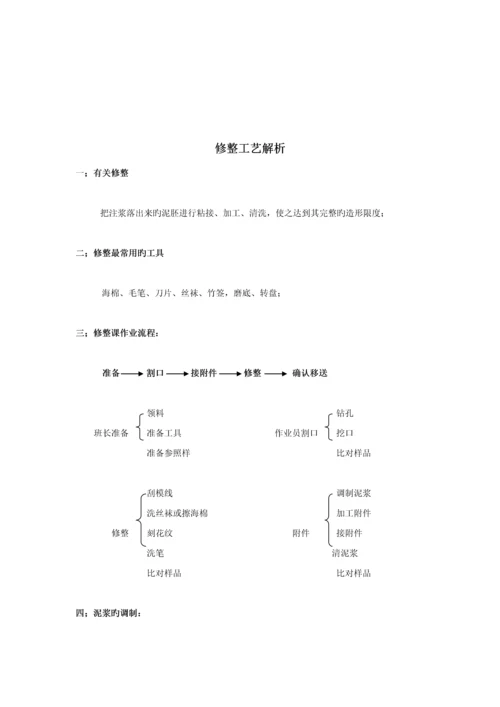 制模标准工艺解析.docx