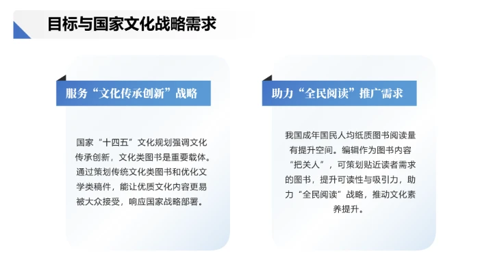 汉语言文学专业大学生职业生涯发展展示PPT模版