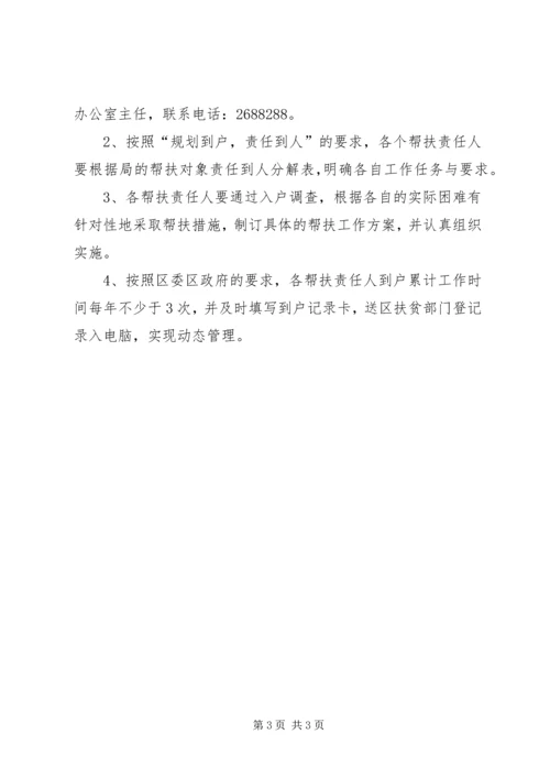 科技局帮扶村扶贫开发规划方案 (2).docx