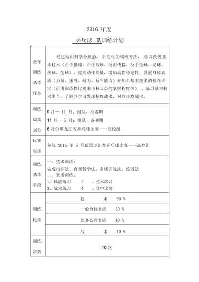 乒乓球校队全年训练计划