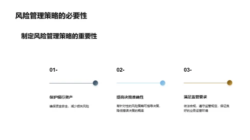 掌控风险，稳健前行