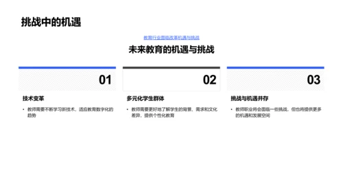 教师职业成长路径PPT模板