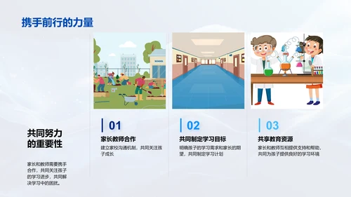 学习成果汇报