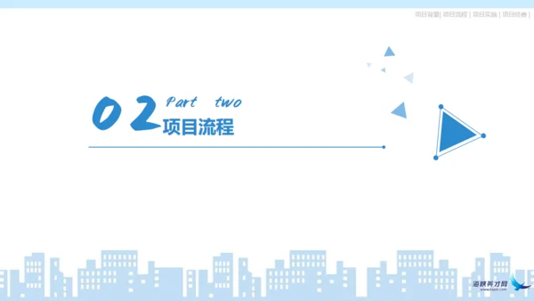 企业宣传户外拓展通用PPT模板