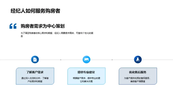 双十二购房新动向