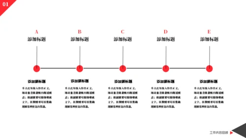部门工作模板总结汇报通用PPT