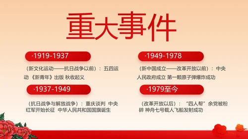 红色学党史传承红色基因动态PPT