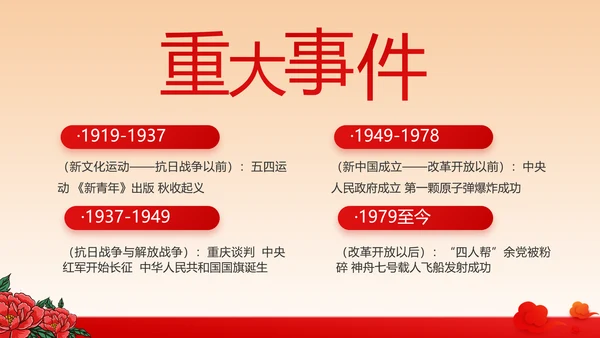 红色学党史传承红色基因动态PPT