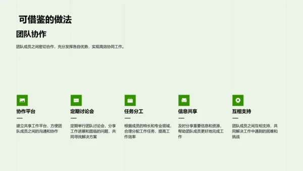 优秀团队年度汇报