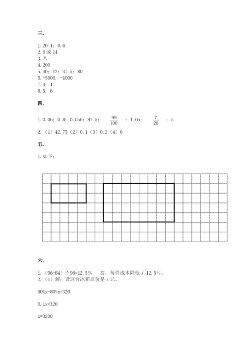 苏教版六年级数学下学期期末测试题必考题.docx