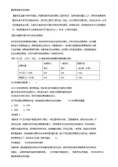 2020年高考政治热点题型和提分秘籍专题02多变的价格含解析