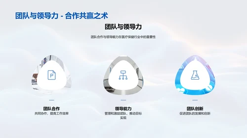 医保职业生涯规划PPT模板