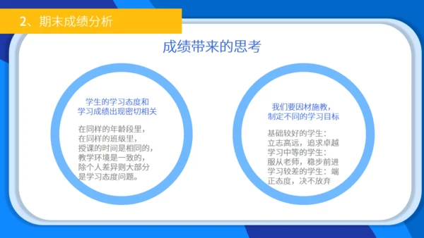 新学期家长会工作日历通用PPT模板