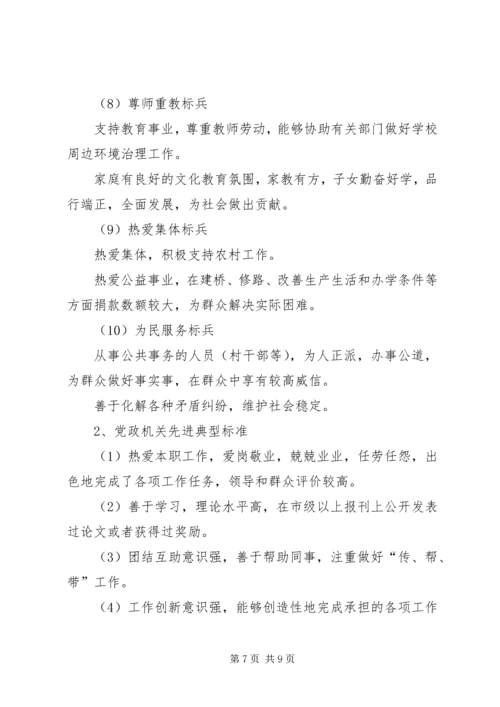 街道办事处评选十佳农民活动方案 (9).docx