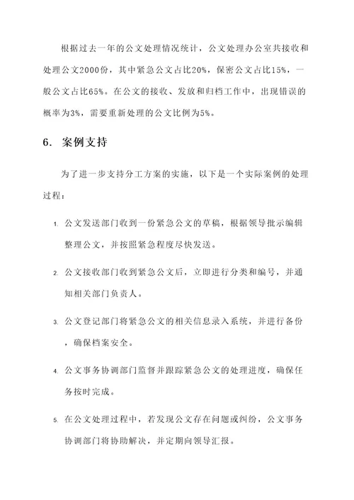 公文处理办公室分工方案