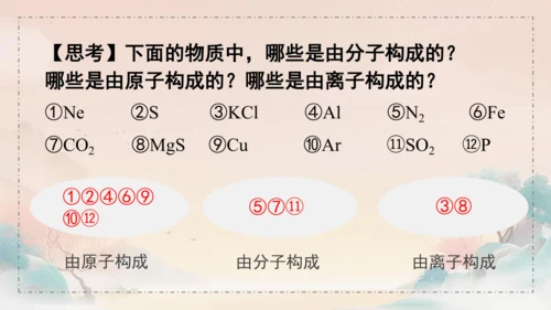 3.2原子结构课件(共45张PPT)---九年级化学人教版（2024）上册