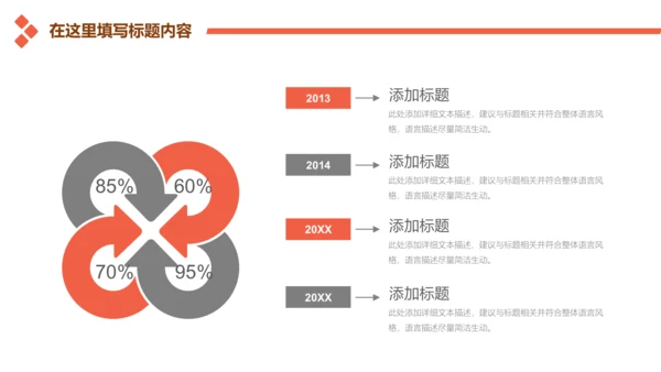 金融投资理财商业计划书通用PPT多用途模板