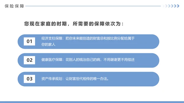保险公司投何保单整理分享PPT模板